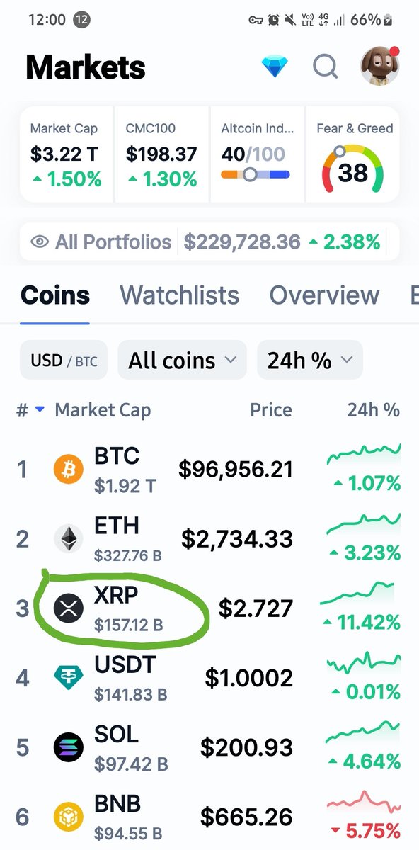 CryptoPsycho.nad tweet media