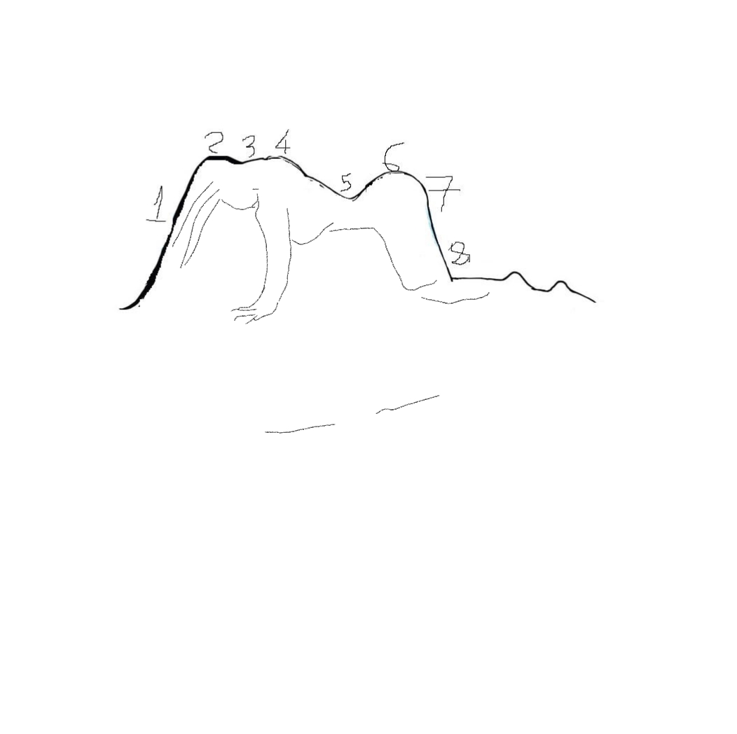 ThuongPham03's tweet image. Thị trường này lạ quá