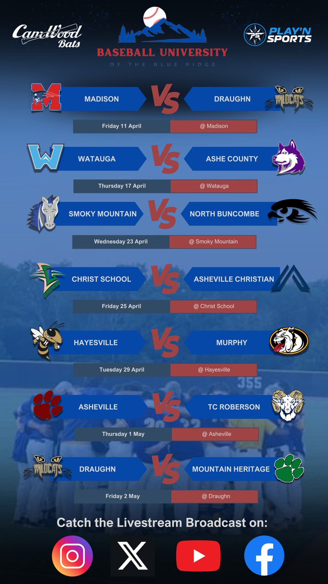 Baseball University of the Blue Ridge (@bbuniversitywnc) on Twitter photo Schedule Drop!
The Baseball University Scout & Streaming Series Presented by <a href="/CamWoodBats/">CamWood Bats</a> returns this Spring with a packed 26 Game Schedule that takes us all around the WNC Mountains & Foothills
College Coaches in & outside of the Region are going to want to tune in to Schedule Drop!
The Baseball University Scout & Streaming Series Presented by <a href="/CamWoodBats/">CamWood Bats</a> returns this Spring with a packed 26 Game Schedule that takes us all around the WNC Mountains & Foothills
College Coaches in & outside of the Region are going to want to tune in to