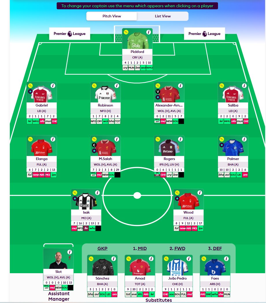 FplMastermind's tweet image. Any reason not to do:

Isak -&amp;gt; Watkins 
Sanchez -&amp;gt; Martinez? 

Should have 4 FTS from GW26-29 to navigate the blank and swap out TAA and 2-3 Villa players for the blank

#FPL #GW25