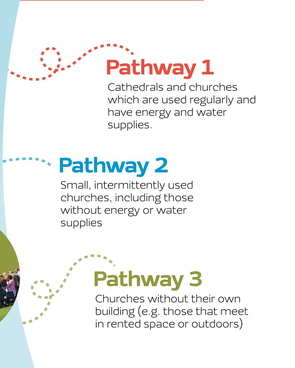 ARochaUK's tweet photo. Whether you're a cathedral, a church with no land or even if you're a church without a building, you can use the Eco Church Survey to make a real difference to take practical action on caring for God’s earth. 💚🌎 https://t.co/H8p7IV5IRm