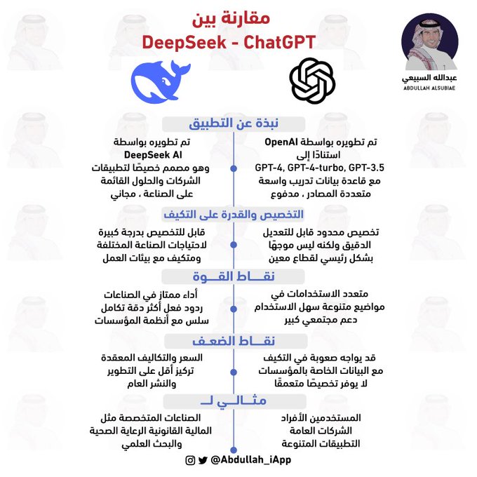 الصورة