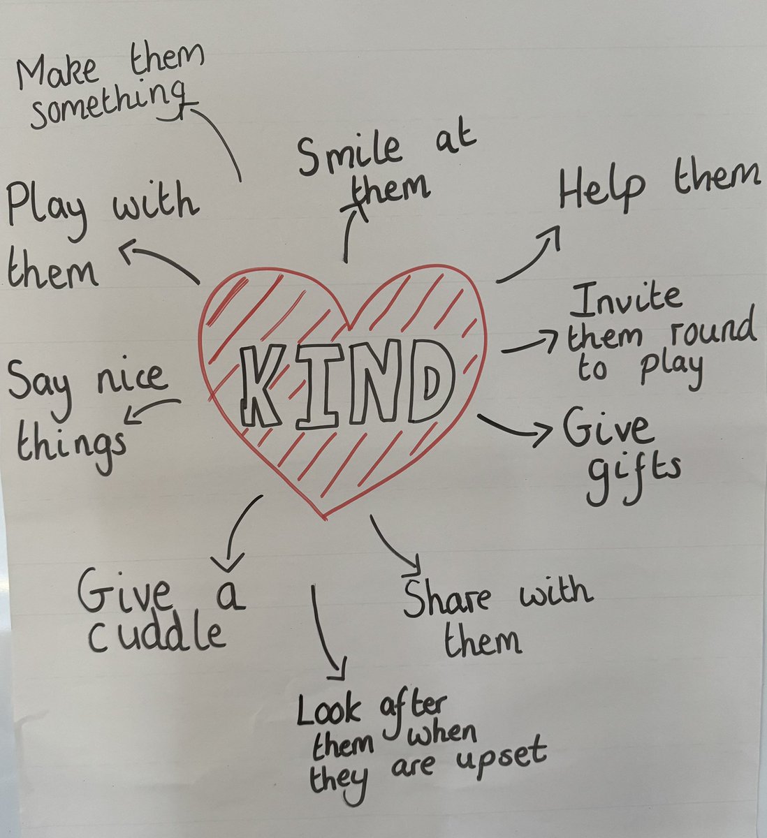 We’ve had such a lovely last day of term celebrating Valentine’s Day, focusing on kindness 🥰 We made a special card for our grown ups, baked and decorated biscuits for our friends and had a wonderful discussion all about how we can be kind 🍪👨🏼‍🍳🫶🏽