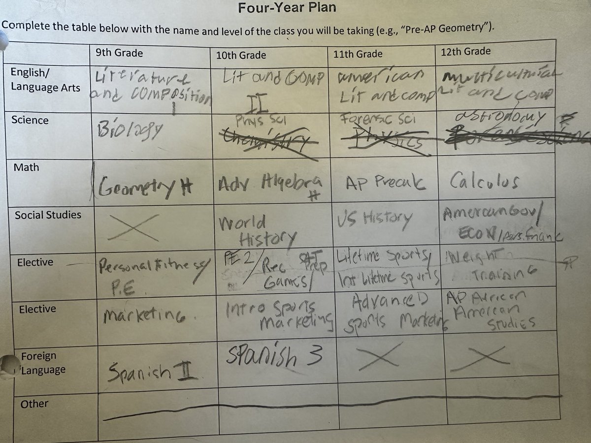 Maggie Nelms tweet media