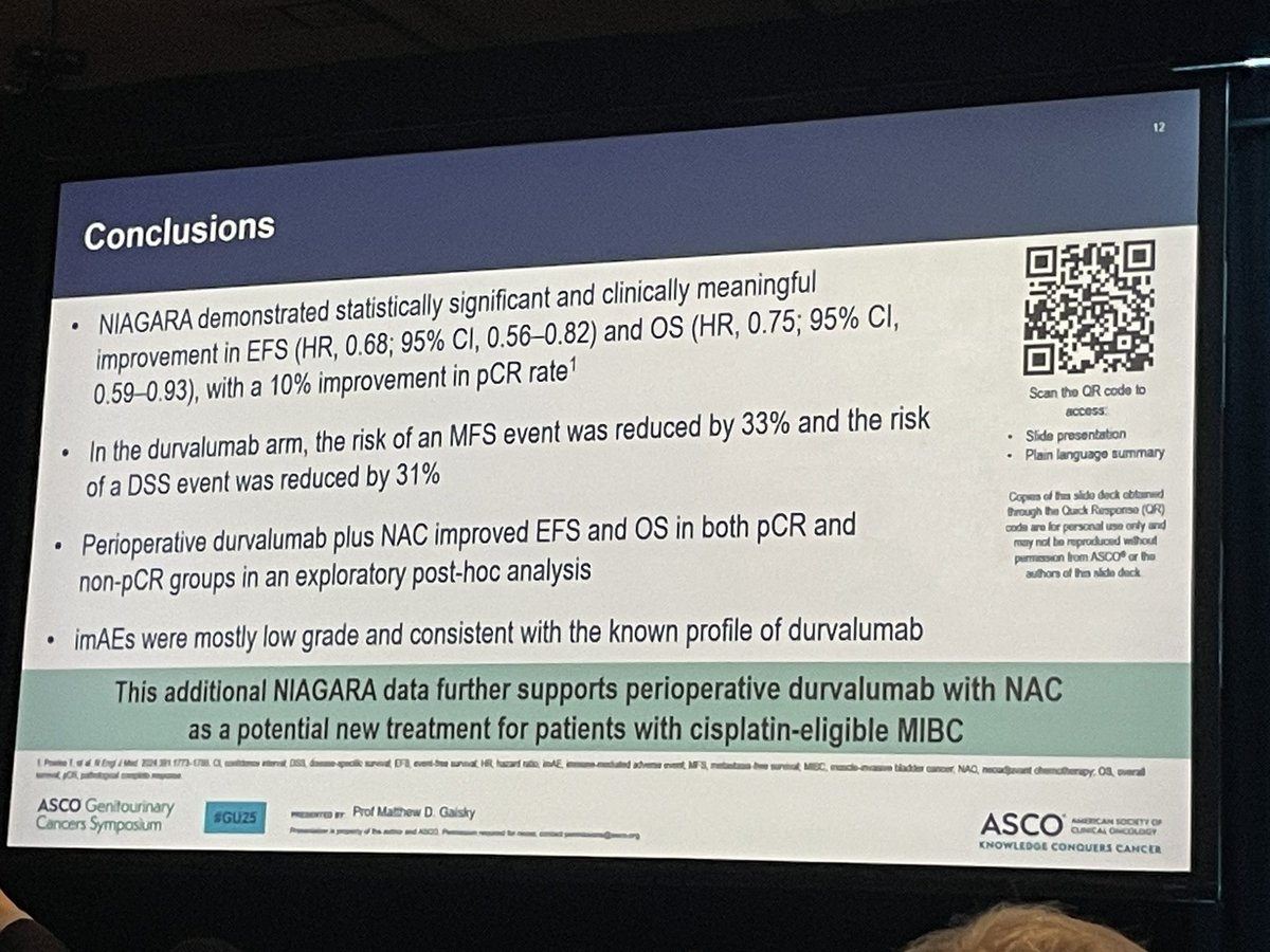 Jason Brown (@jasonbrownmdphd) on Twitter photo #GU25 Updated NIAGARA results presented by <a href="/MattGalsky/">brando</a>
π Continued EFS, OS benefit w perioperative Durvalumab + chemo
π Exploratory analysis: PFS & OS benefit in pts w pCR & non-pCR
βWhat is contribution of post-cystectomy durva, esp after pCR
<a href="/OncoAlert/">OncoAlert</a> <a href="/BladderCancerUS/">Bladder Cancer Advocacy Network</a> #GU25 Updated NIAGARA results presented by <a href="/MattGalsky/">brando</a>
π Continued EFS, OS benefit w perioperative Durvalumab + chemo
π Exploratory analysis: PFS & OS benefit in pts w pCR & non-pCR
βWhat is contribution of post-cystectomy durva, esp after pCR
<a href="/OncoAlert/">OncoAlert</a> <a href="/BladderCancerUS/">Bladder Cancer Advocacy Network</a>