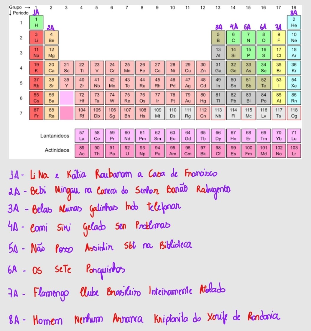 brunabtiz's tweet image. Frases que me ajudaram a decorar os elementos representativos e os gases nobres