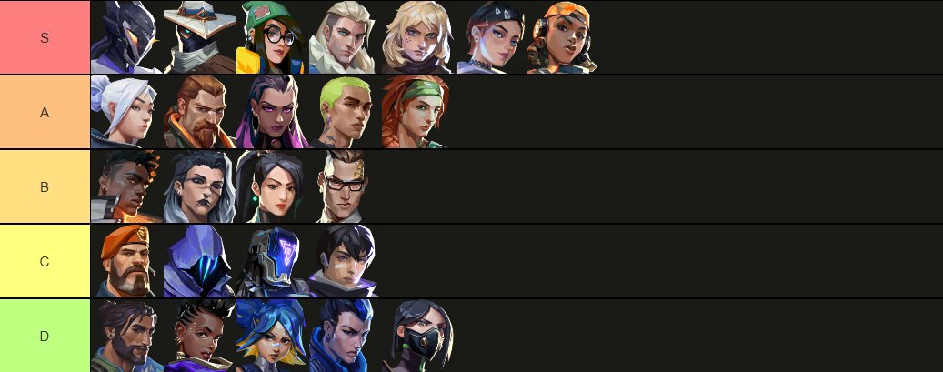 Después de un tiempo de descanso, vuelvo a estar F/A.
Me desempeño siendo centinela/iniciador, buscando opciones de premiere (invite) / VCL.
dm para más info
❤️y🔁se aprecian :)