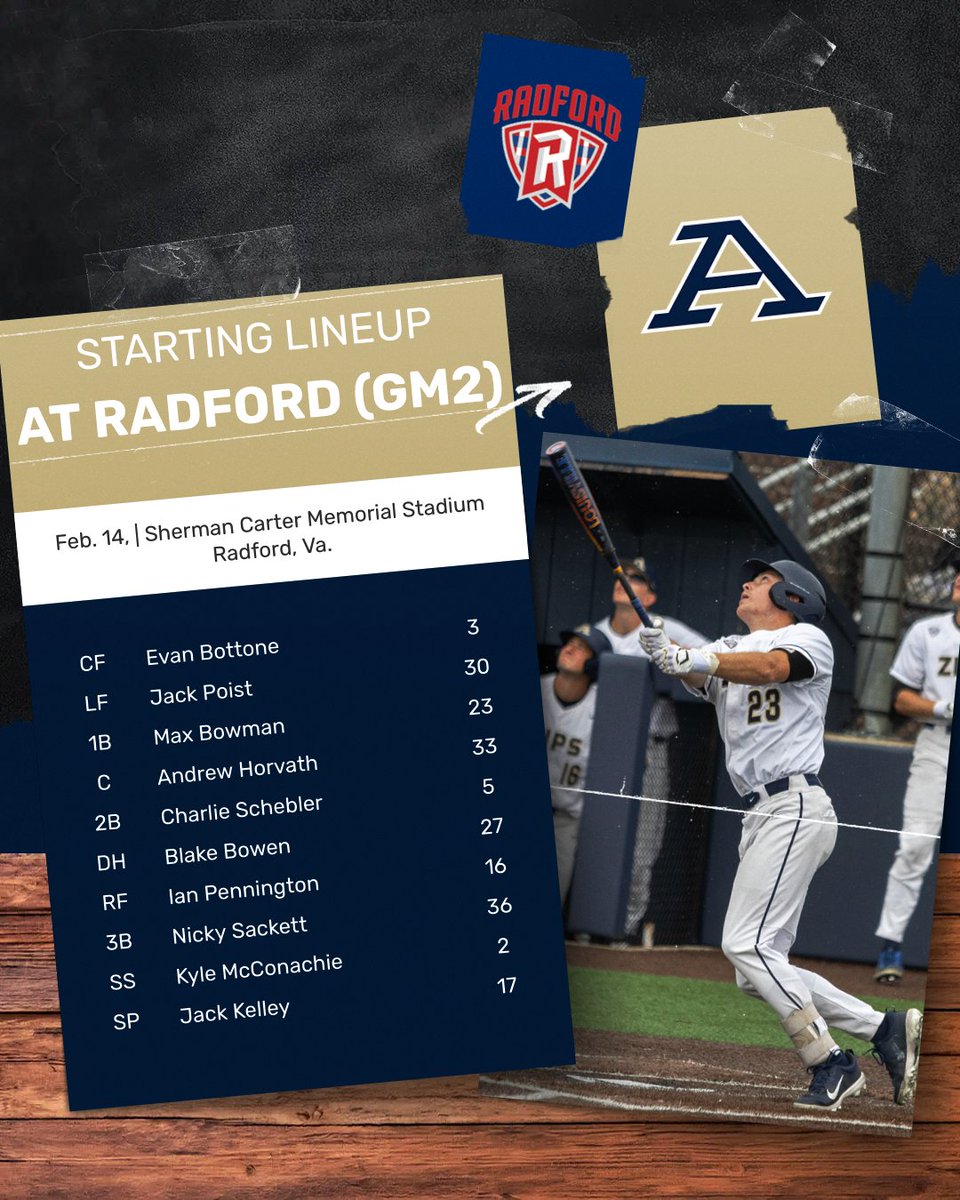 Starters for game ✌️ against Radford

🏟️ Sherman Carter Memorial Stadium
📺 tinyurl.com/29lqprks
📊 tinyurl.com/2qumn34m

#GoZips🦘