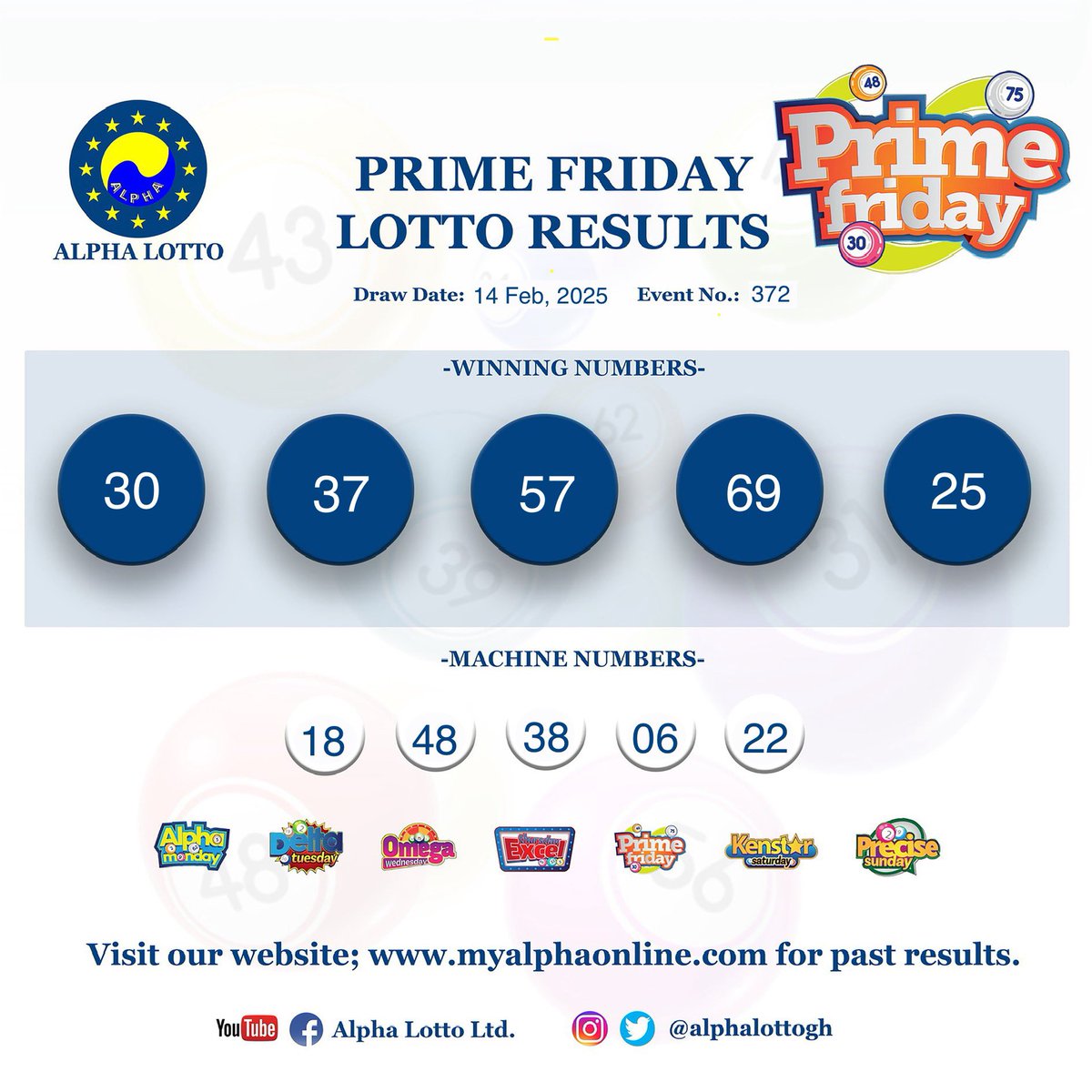 Alpha Lotto Ltd. tweet media