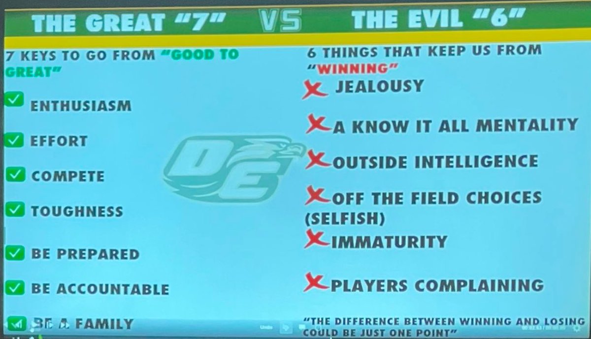 Coach Johnny Croyle tweet media