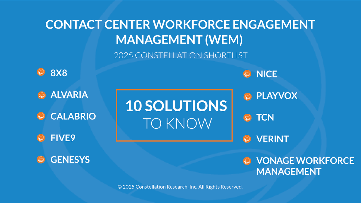 Take a look at the ShortList for Contact Center Workforce Engagement Management (WEM) by <a href="/lizkmiller/">Liz Miller</a> zurl.co/LWzJq <a href="/8x8/">8x8</a> <a href="/Alvaria_Inc/">Alvaria Inc</a> <a href="/Calabrio/">Calabrio</a> <a href="/Five9/">Five9</a> <a href="/Genesys/">Genesys</a> <a href="/NICELtd/">NiCE</a> <a href="/playvoxcx/">Playvox</a> <a href="/tcn/">TCN</a> <a href="/Verint/">Verint</a> <a href="/Vonage/">Vonage</a>