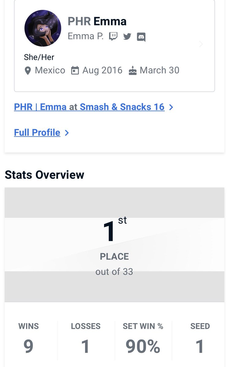 PHR | Emma ✨ tweet media