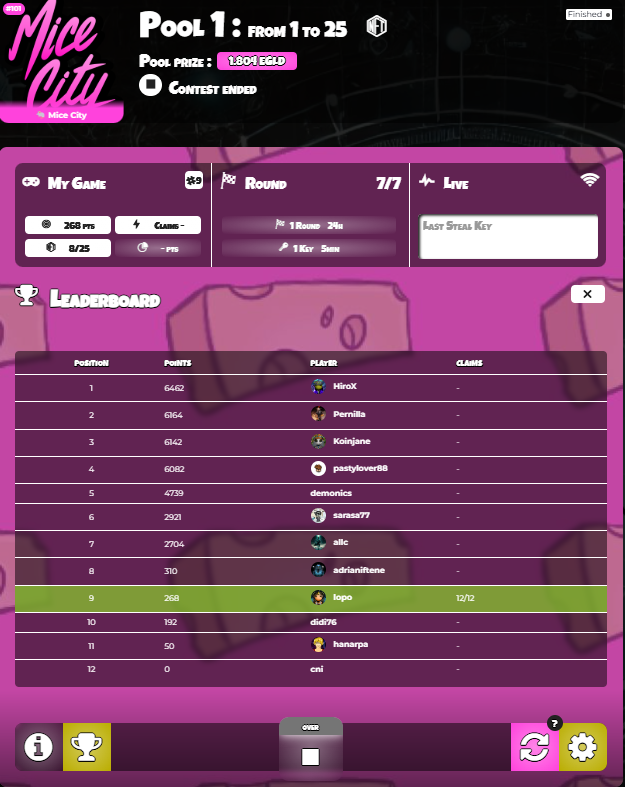 xAntsGame's tweet photo. 🚀 The @MiceCityClub  contest is over! 🚀

@PulsarMvX send 10000 BOD to 200 retweet

Our winners battled it out for 7 intense rounds and walked away with @xAntsGame  exclusive NFTs and #RARE Token! 🎉🐭

The competition was fierce, the excitement was real! ⚡🔥

Want to be part of the next adventure and claim epic rewards? Join us and put your NFTs to good use - don't let them your @MooiarNFT  gathering dust! 💎

#NFTGaming #PlayToEarn #MiceCity #Web3Gaming
