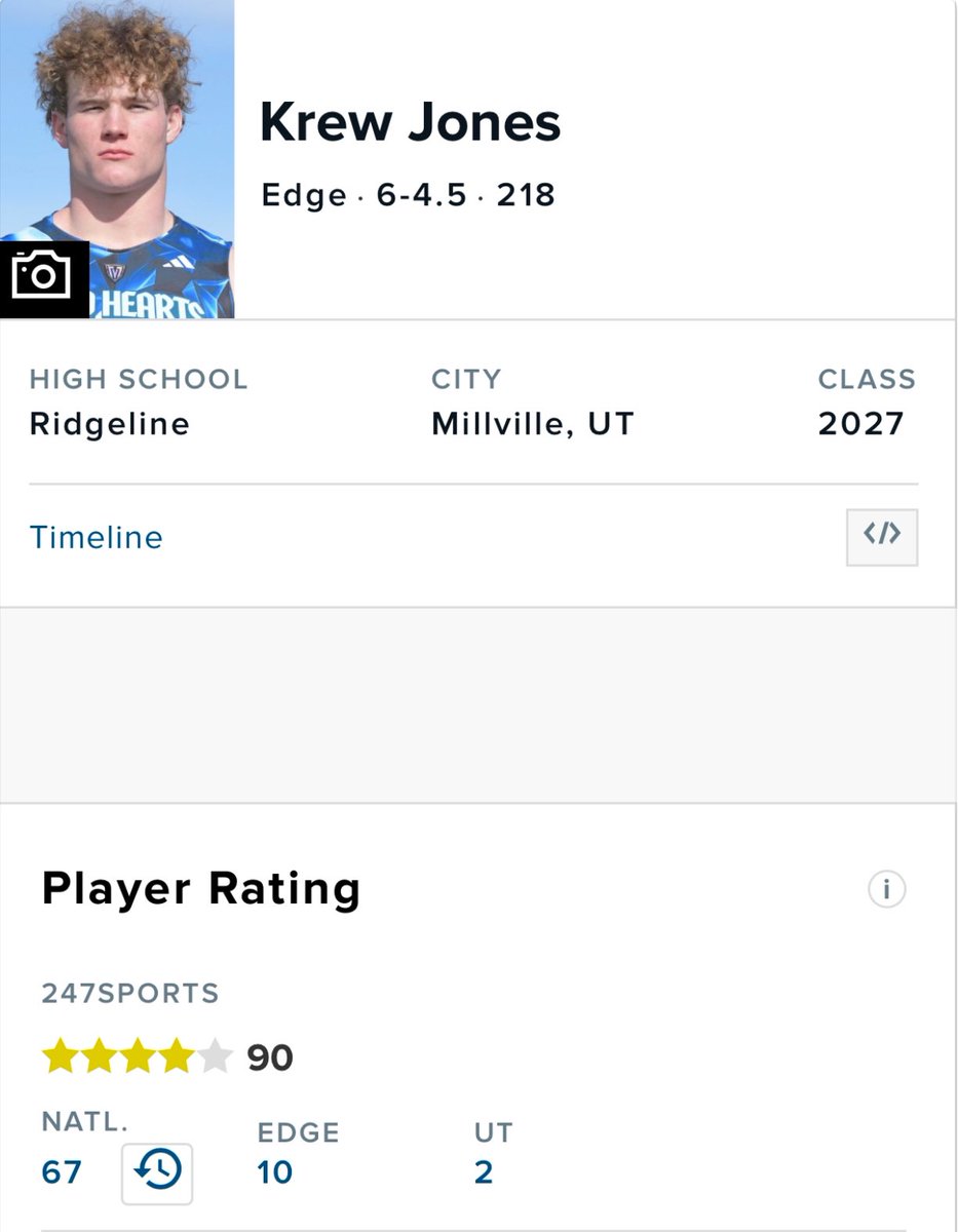 KREW JONES (@krewjones1) on Twitter photo JUST GETTING STARTED🍿
<a href="/RidgelineFB/">Ridgeline Football</a> <a href="/travisc4/">Travis Cox</a> <a href="/easton_hammond/">EASTON HAMMOND 3⭐️</a> <a href="/graham_liv12/">Graham Livingston 3⭐️</a> JUST GETTING STARTED🍿
<a href="/RidgelineFB/">Ridgeline Football</a> <a href="/travisc4/">Travis Cox</a> <a href="/easton_hammond/">EASTON HAMMOND 3⭐️</a> <a href="/graham_liv12/">Graham Livingston 3⭐️</a>