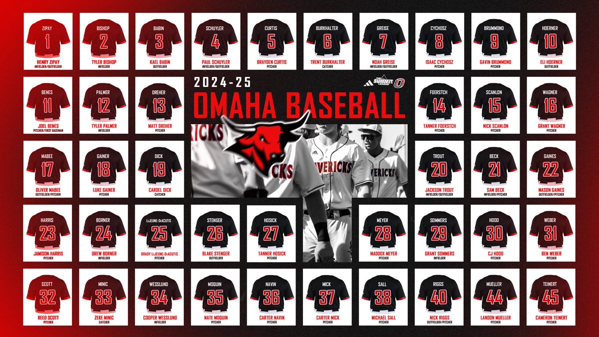 Got a lot of new names and a lot of new numbers on the roster this year 👀

And if you’re confused just remember that Noah is still No. 7

#OmahaBSB