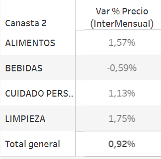Damián Di Pace tweet media
