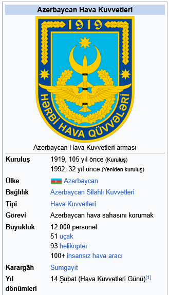 Sevgililer gününü boş ver biz agalarla Azerbaycan Hava Kuvvetleri Günü'nü kutlayacağız 😎

🇹🇷❤️🇦🇿