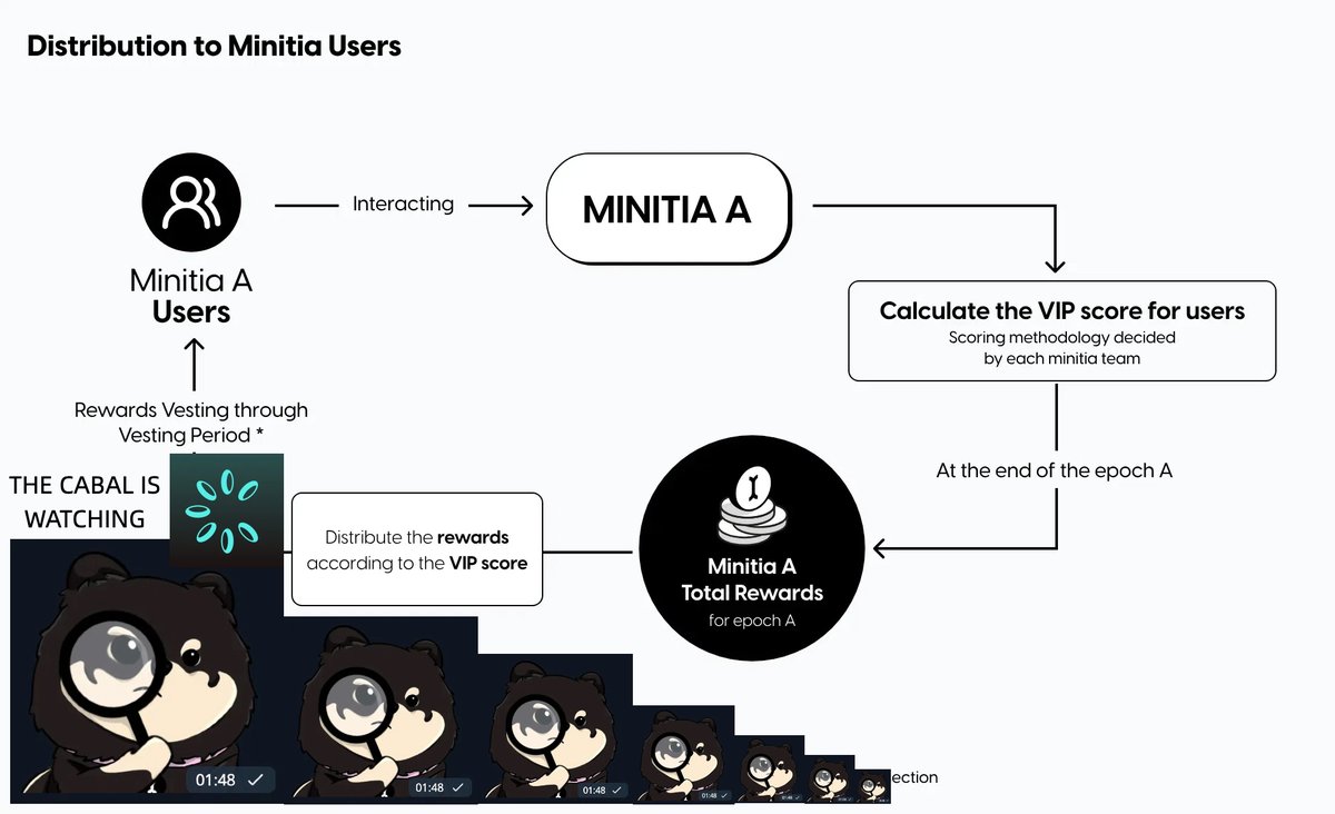 Gink5814.eth tweet media