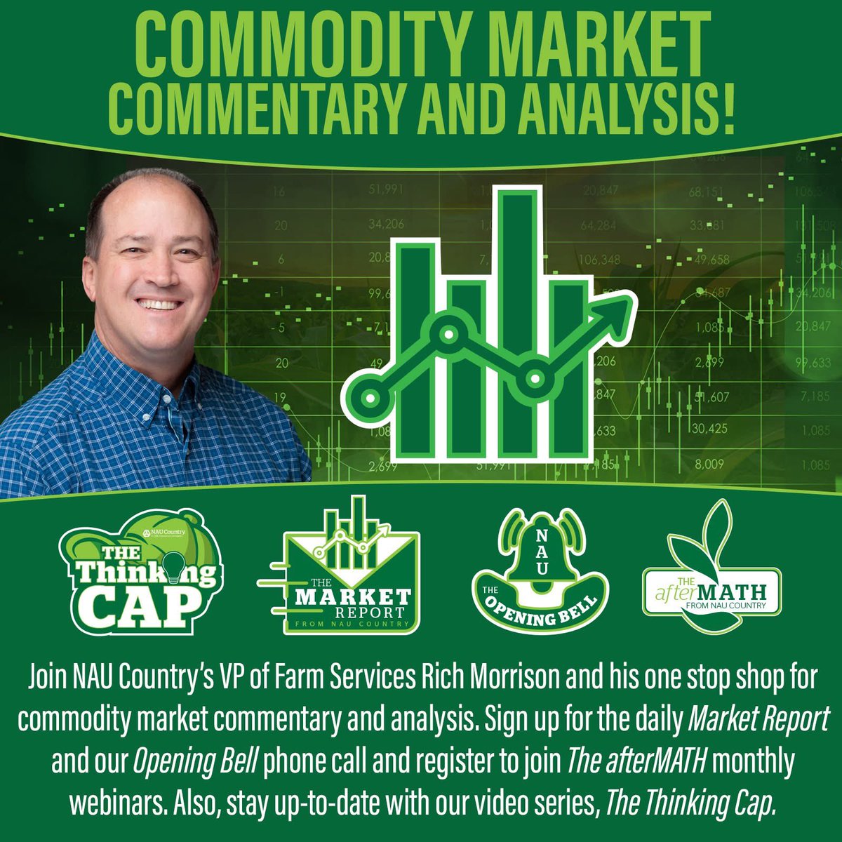 Check out our one stop shop for Commodity Market Commentary and Analysis options! Learn more at naucountry.com/about-us/news/… #GrainMarket #CommodityMarket #CropInsurance