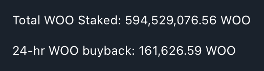 In the last 24 hours, WOO Stake bought back 160k $WOO to give to token holders

You trade more, WOO Stake buys more
That's what real value accrual is