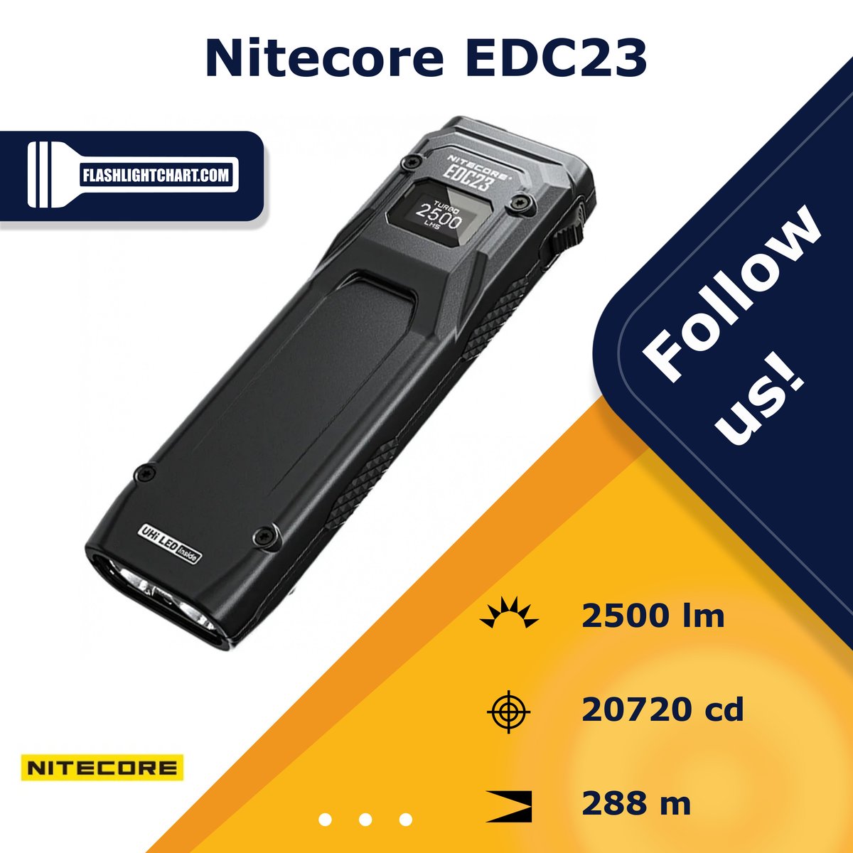 FlashlightChart's tweet image. 🔦 Nitecore EDC23 Flashlight Review 🔦

🟢 Pros: OP reflector, AR coated lens
🔴 Cons: non-magnetic

For more details, visit our website!

#FlashlightChart
#Nitecore #NitecoreFlashlight #NitecoreLight #NitecoreFlashlights
#Flashlight 
#Outdoors #EDC 

flashlightchart.com/nitecore/edc23…