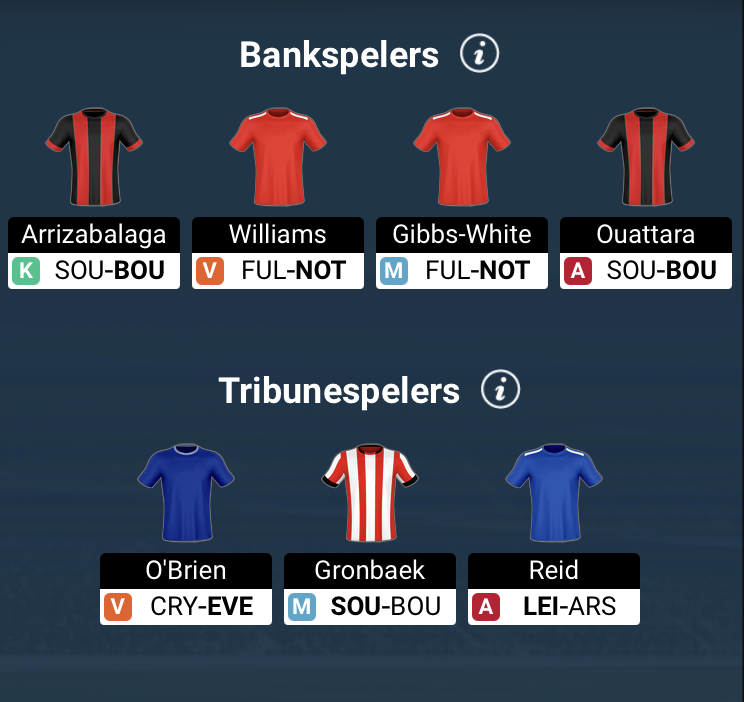 FantasyWoeshoem's tweet photo. De laatste voetbalpuzzel van dit seizoen is ook compleet!
@scorito
#scorito #TopCoachUK #PremierLeague #BattleOfTheSubleagues https://t.co/rrTBD93ama