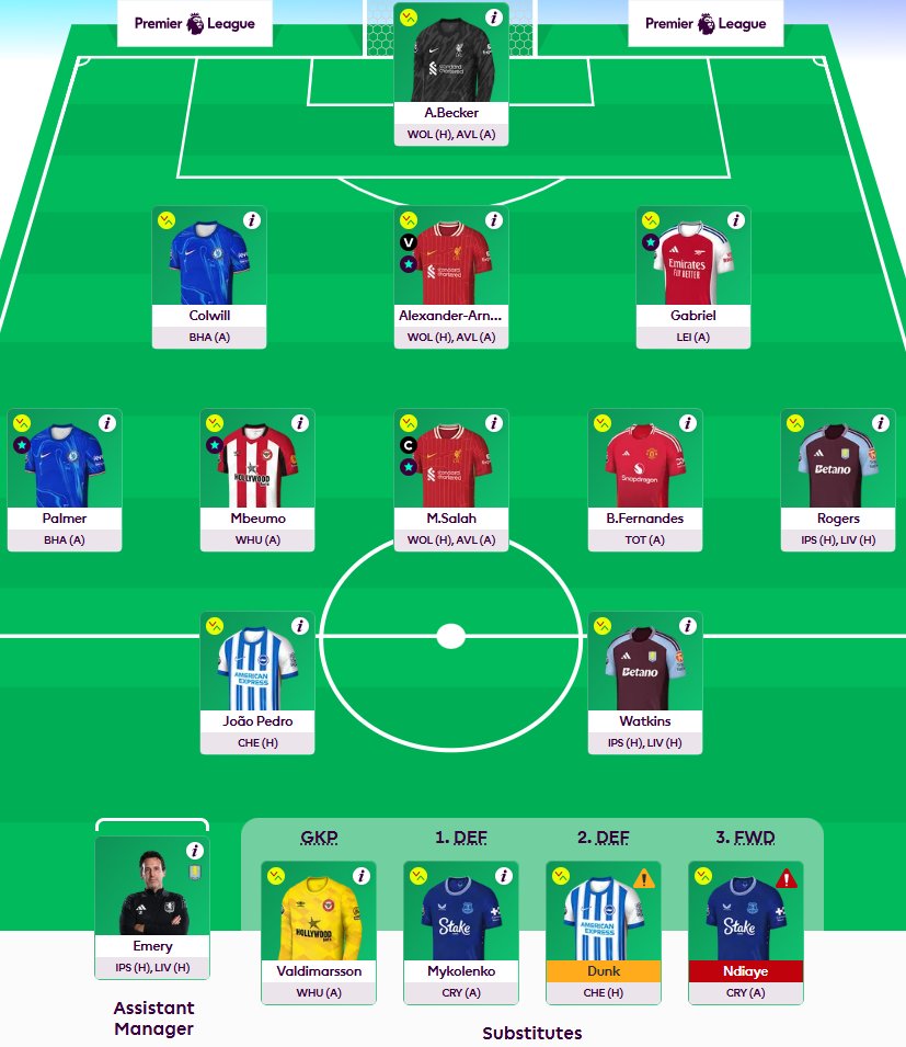 BenCrellin's tweet photo. Here's my Gameweek 25 team

Manager: Emery
Captain: Salah
Transfers: Moyes &amp; Isak to Emery &amp; Watkins
Total points: 1,653
Rank: 28.9k

Good luck everyone! https://t.co/287UvtbOXq