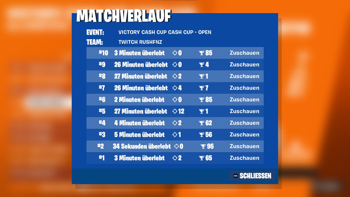 Qualified Solo Cash Cup Middle East Finals 
streamed everything on Twitch rushfnz - go follow