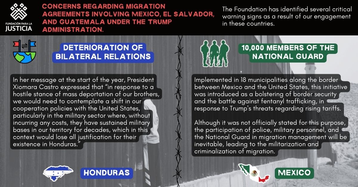 FJEDD_En's tweet photo. 📊 From the Foundation for Justice, we have prepared this infographic with key points you can't miss.

#Migration #Deportations #ThirdSafeCountry #ElSalvador #Guatemala #México #BorderSecurity https://t.co/eaZBM6Iy97