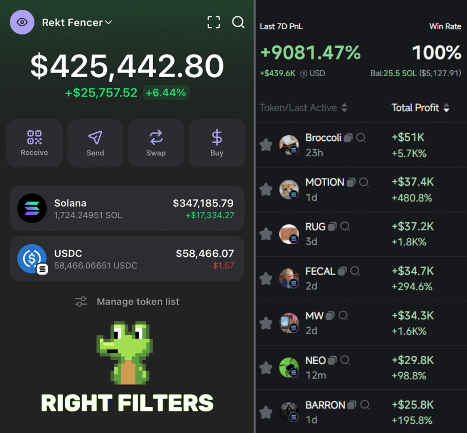rektfencer's tweet photo. 100% win rate using THESE filters

Thanks to ONE filter setup, I made over $150K in 7 days

Some will hate me for dropping this for FREE… but I don’t care

Here’s my ULTIMATE THREAD on filtering $SOL memecoins 👇🧵 https://t.co/uNu1HsUcj6