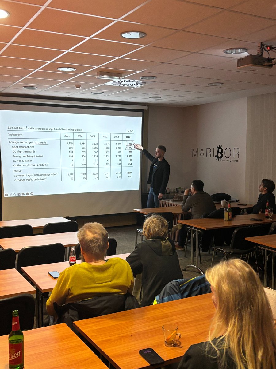 Bitcoin Slovenia tweet media