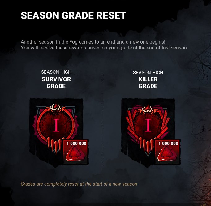 Excited for chat to repeatedly ask for me to spend my blood points this week as I will not go below 3 million. 😤