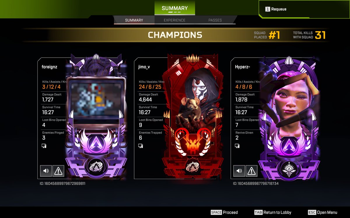 not that much washed