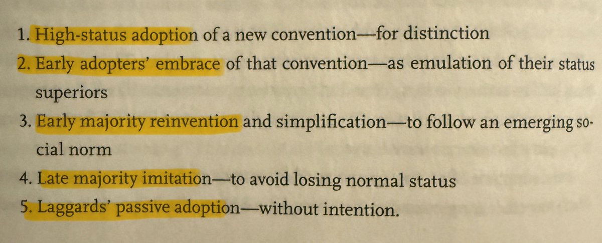 How innovation spreads:
1. High-status adoption—for distinction
2. Early adopters' embrace—emulate superiors
3. Early majority reinvention—follow emerging norm
4. Late majority imitation—avoid losing normal status
5. Laggards' adoption—no intention." 
amzn.to/3Cabeyd