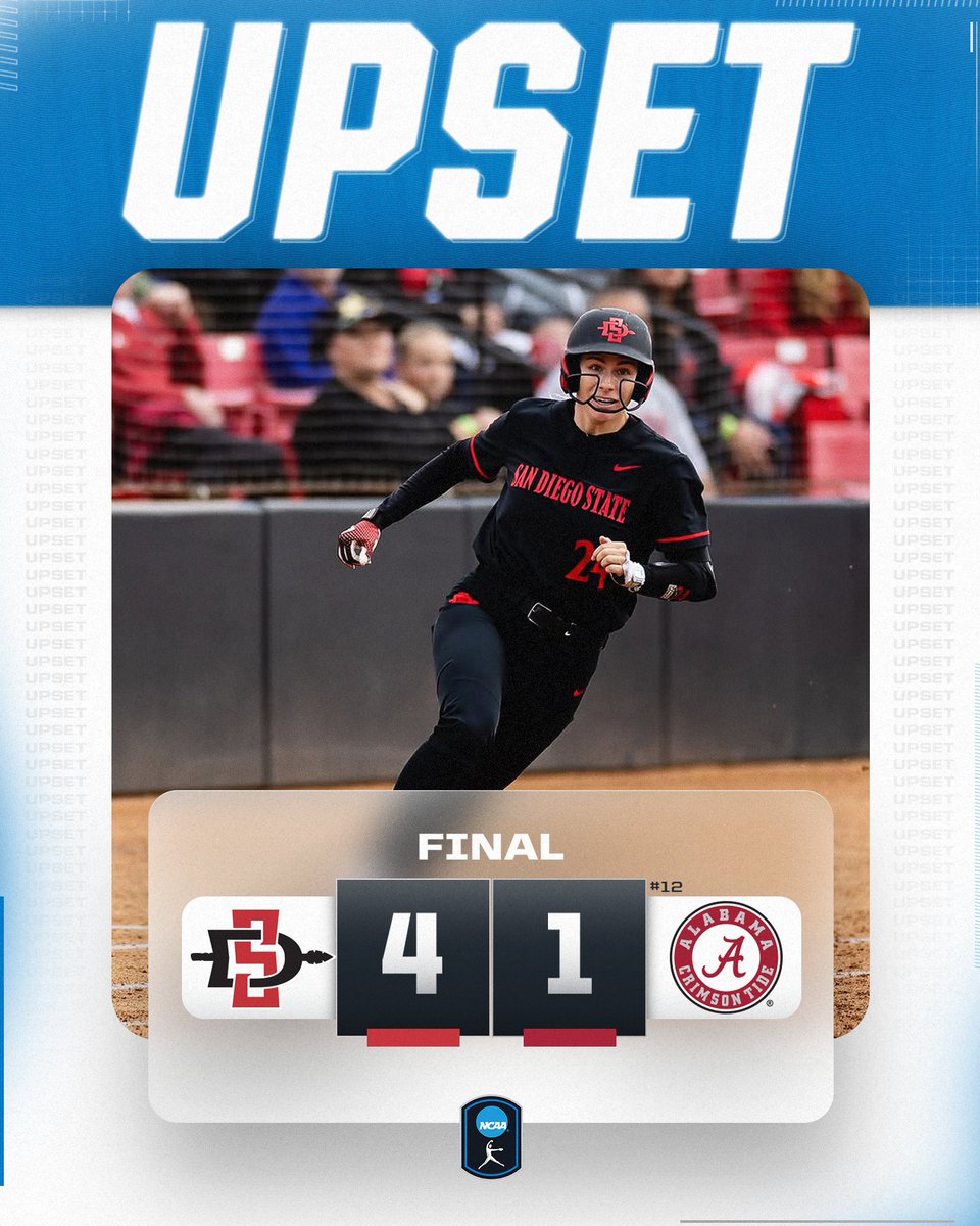 NCAA Softball (@ncaasoftball) on Twitter photo SAN DIEGO STATE WITH THE UPSET‼️🚨
<a href="/AztecSoftball/">San Diego State Softball</a> grabs the 4-1 win over No. 12 Alabama!
#NCAASoftball SAN DIEGO STATE WITH THE UPSET‼️🚨
<a href="/AztecSoftball/">San Diego State Softball</a> grabs the 4-1 win over No. 12 Alabama!
#NCAASoftball
