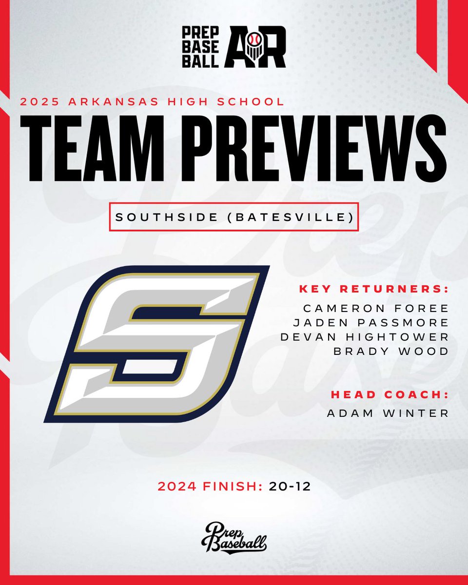 PBR Arkansas (@prepbaseballar) on Twitter photo ๐๐๐๐ ๐๐๐๐ฆ ๐๐ซ๐๐ฏ๐ข๐๐ฐ: ๐๐จ๐ฎ๐ญ๐ก๐ฌ๐ข๐๐ (๐๐๐ญ๐๐ฌ๐ฏ๐ข๐ฅ๐ฅ๐)
+ Despite replacing some key pieces lost from a district championship team a year ago, the Southerners' goal remains the same as they look to run it back in 2025.
+ Key returners, team outlook, and ๐๐๐๐ ๐๐๐๐ฆ ๐๐ซ๐๐ฏ๐ข๐๐ฐ: ๐๐จ๐ฎ๐ญ๐ก๐ฌ๐ข๐๐ (๐๐๐ญ๐๐ฌ๐ฏ๐ข๐ฅ๐ฅ๐)
+ Despite replacing some key pieces lost from a district championship team a year ago, the Southerners' goal remains the same as they look to run it back in 2025.
+ Key returners, team outlook, and