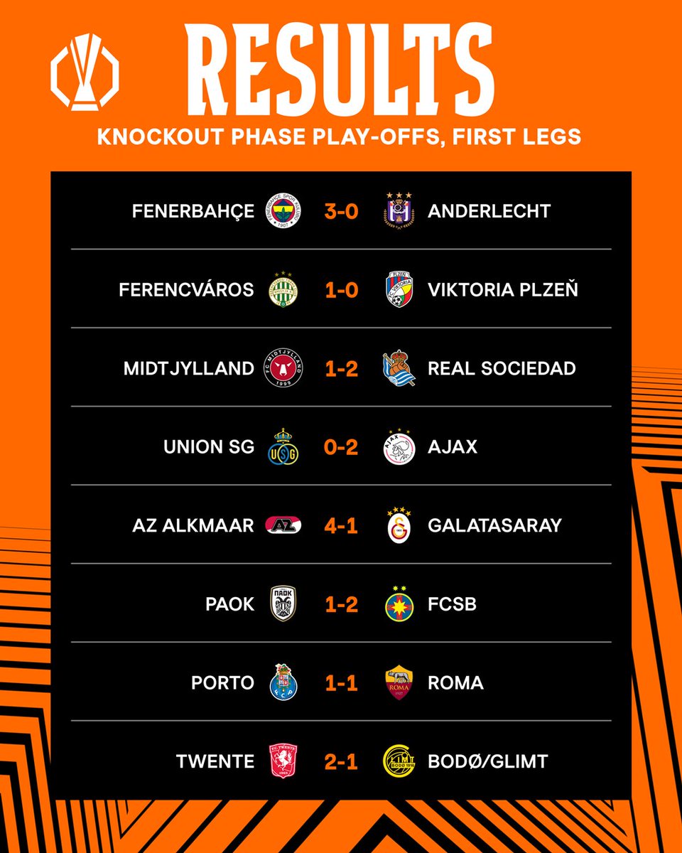 FootballDeliver's tweet photo. @EuropaLeague Europa League - The knockout phase play-off first leg results. #EuropaLeague #UEL #football https://t.co/aB8Tdjezsl