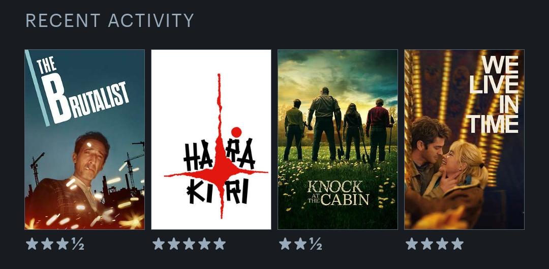 danielmf2711's tweet photo. @letterboxd https://t.co/yP1RyYM7NP