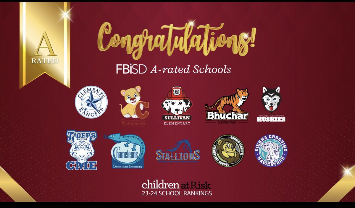 DLE_Lions's tweet image. Thanks to the hard work of our staff and students, Leonetti is recognized as an A rated school!  That’s something to ROAR about!  #justgoodteaching #hearourroar