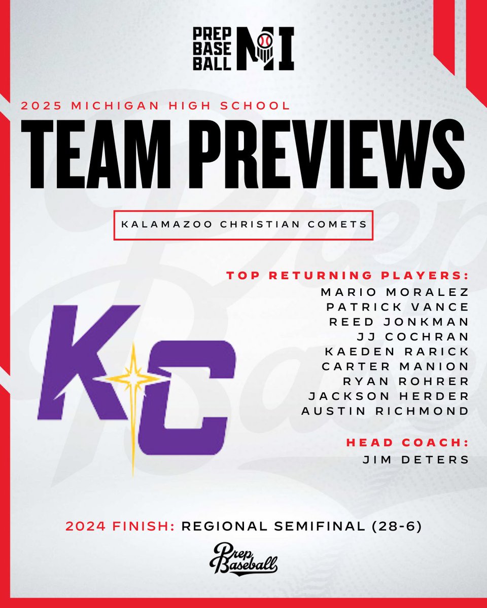 Prep Baseball Michigan tweet media