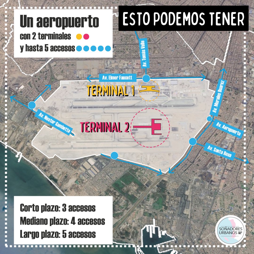 #AeropuertoDelCallao 

Un aeropuerto que se encuentra dentro de una ciudad debe tener más de un acceso.

Para el caso del Aeropuerto Internacional Jorge Chávez, contar con 2 terminales permite:

Distribuir los flujos de manera homogénea 
Conectar con la Línea 4 del Metro 🚇 L-C