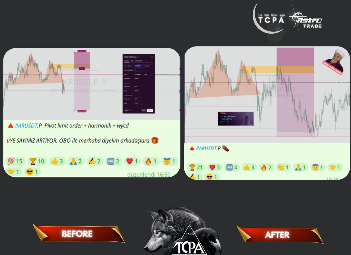 RookieSRG's tweet image. 🧵 #AR $AR #1

💫LIMIT ORDER SCALP SETUP !!!
💫 #BTC  #ETH