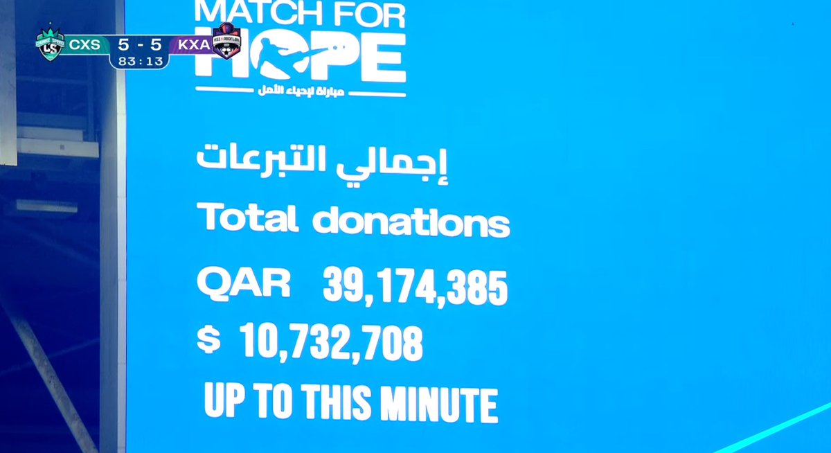 ksinews_'s tweet photo. MATCH FOR HOPE HAS RAISED OVER $10M SO FAR FOR THESE CHARITIES 🤯🤯🤯 https://t.co/yiLQAUTa9L