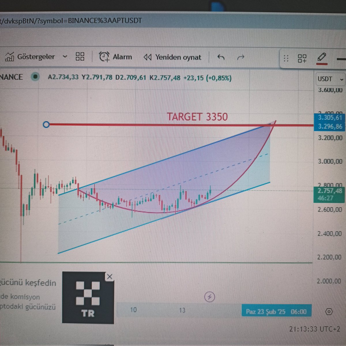 #ETH #ETHUSDT #XRP #Ripple #BTC it is not a financial advice.🤗🫡