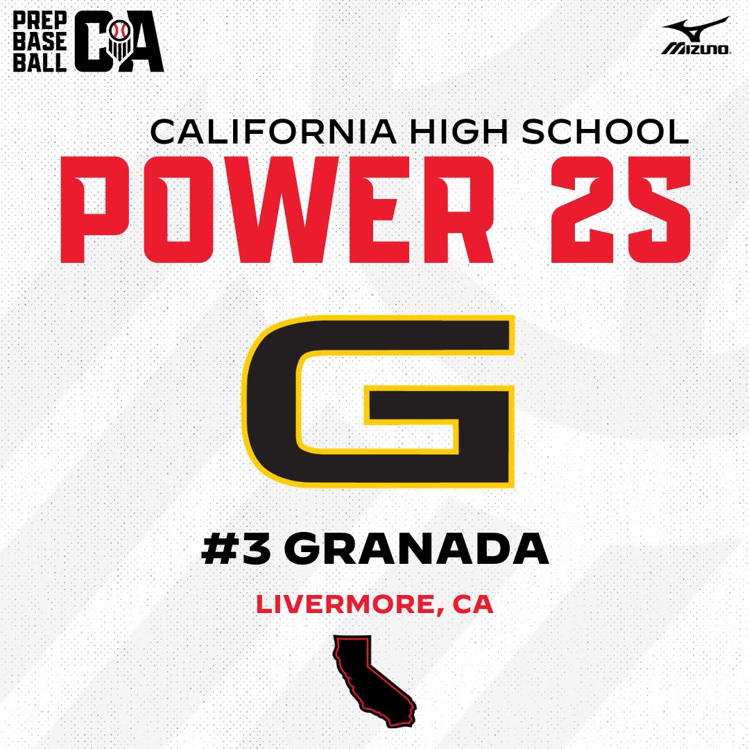 PREP BASEBALL CALIFORNIA (@prepbaseballca) on Twitter photo ๐๐ช๐ต๐ฒ๐ฏ๐ธ๐ป๐ท๐ฒ๐ช ๐๐ธ๐๐ฎ๐ป 25
Continuing on with our Top 10 teams the defending CIF-NCS & North Regional D1 champion Granada Matadors check in at # 3๏ธโฃ heading into the 2025 spring season.
๐ to <a href="/matadorbaseball/">Granada Baseball</a> preview: loom.ly/J2L6p6k
๐ฃ๐ผ๐๐ฒ๐ฟ ๐ฎ๐ฑ ๐: ๐๐ช๐ต๐ฒ๐ฏ๐ธ๐ป๐ท๐ฒ๐ช ๐๐ธ๐๐ฎ๐ป 25
Continuing on with our Top 10 teams the defending CIF-NCS & North Regional D1 champion Granada Matadors check in at # 3๏ธโฃ heading into the 2025 spring season.
๐ to <a href="/matadorbaseball/">Granada Baseball</a> preview: loom.ly/J2L6p6k
๐ฃ๐ผ๐๐ฒ๐ฟ ๐ฎ๐ฑ ๐: