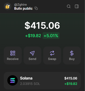 Made $100,000 in January from 400$

Made $21,000 in the first week of February from 400$

let's see how far can we run this 2 $SOL this weekend alone on a public wallet for the first time outside my private

FQU9u2zMNST4x3uJK4Qyc2uNHMmA61C8C1mQmwd8ypNj

You locked in?
