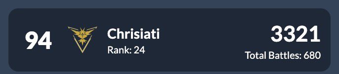 I’m a lover and a fighter. Team goes nutty <a href="/GarchompGlory/">GarchompGlory</a> <a href="/LauraaaFairy/">☆ L ☆</a>