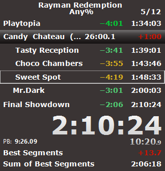 On continue à descendre pour s'approicher du sub 2h :