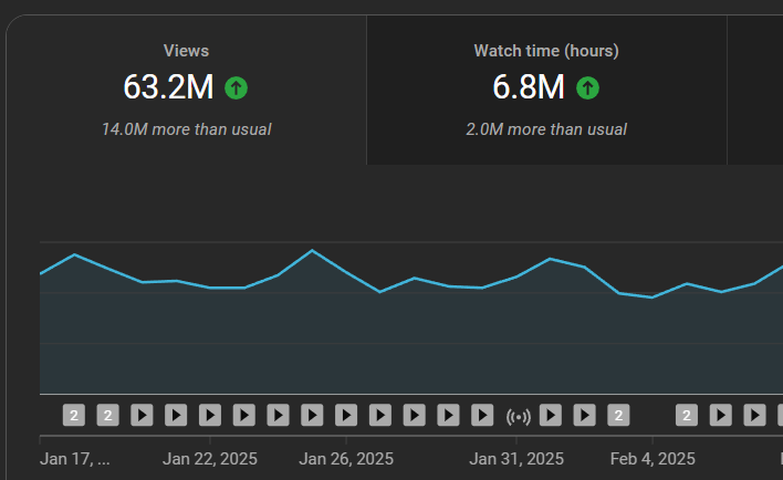 Denver Moore tweet media