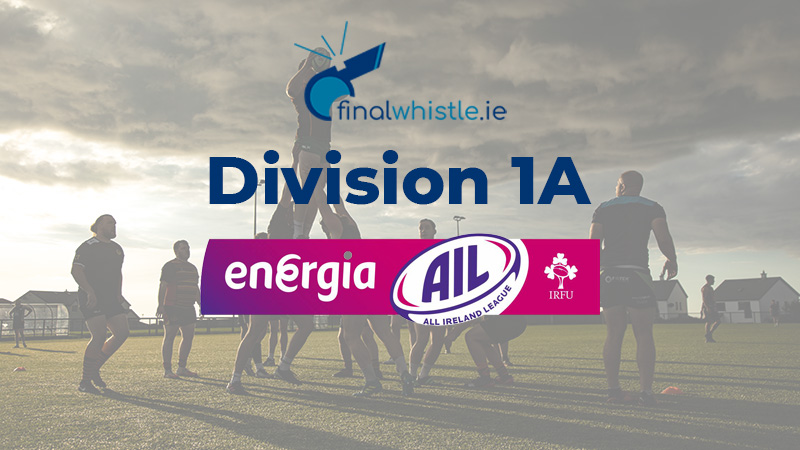FinalWhistle.ie (@finalwhistleie) on Twitter photo AIL Preview: Division 1A Round 14
It remains a tough landscape in the top four of Division 1A of the Energia All Ireland League, with home semi-finals now the aim in these coming weeks. Clontarf meeting Cork Con is a game of the weekend contender, while <a href="/LansdowneFC/">Lansdowne FC</a> and Young AIL Preview: Division 1A Round 14
It remains a tough landscape in the top four of Division 1A of the Energia All Ireland League, with home semi-finals now the aim in these coming weeks. Clontarf meeting Cork Con is a game of the weekend contender, while <a href="/LansdowneFC/">Lansdowne FC</a> and Young